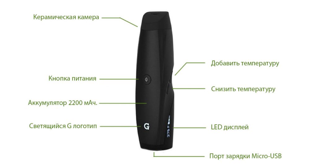 Grenco Science G Pen Elite інструкція