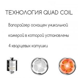 Котушки вапорайзера для концентратів Yocan Evolve Plus XL Dab