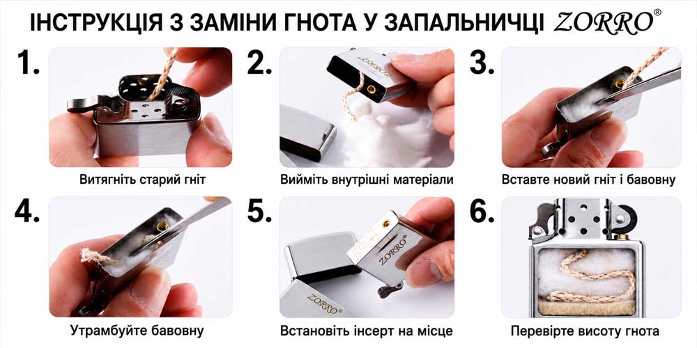 Как заменить фитиль в зажигалке zorro инструкция