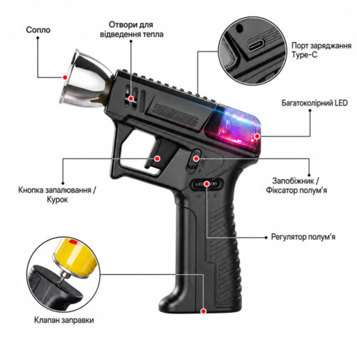 Мощная Зажигалка Горелка HY-9045